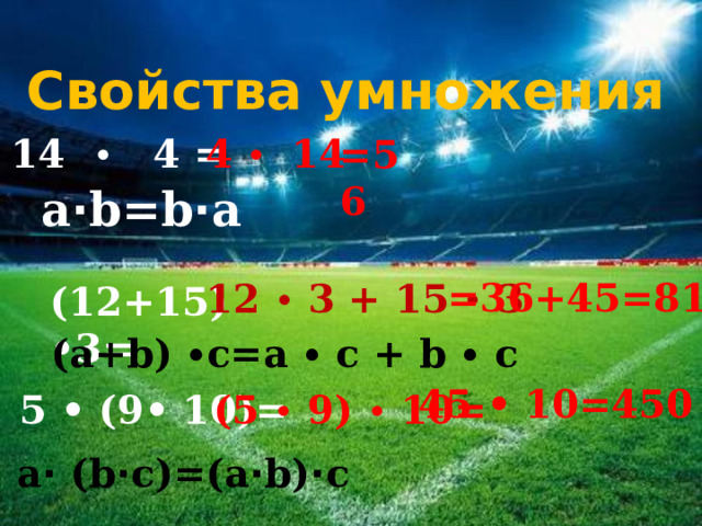 Свойства умножения 14 • 4 = 4 • 14 =56 a ∙ b=b ∙ a  =36+45=81 12 • 3 + 15 • 3 (12+15) •3= (а+ b ) ∙ с=а ∙  c + b  ∙  c   45 • 10=450 5 • (9 • 10)= (5 • 9) • 10= a ∙ (b ∙ c)=(a ∙ b) ∙ c 