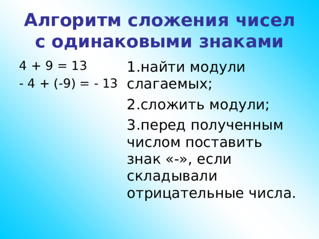 Алгоритм сложения чисел с одинаковыми знаками 4 + 9 = 13 - 4 + (-9) = - 13 найти модули слагаемых; сложить модули; перед полученным числом поставить знак «-», если складывали отрицательные числа. 