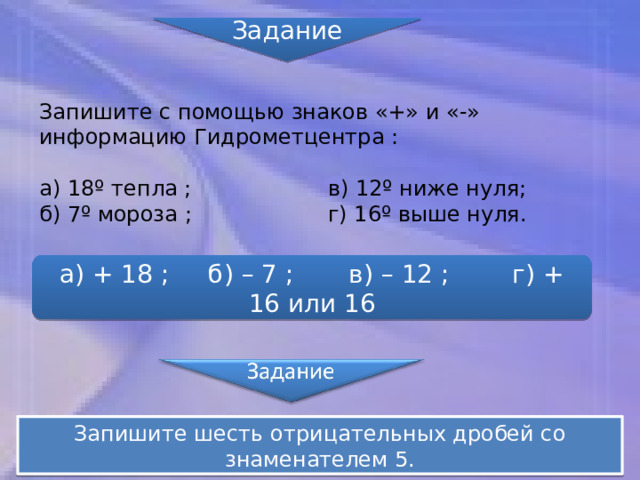 Задание Запишите с помощью знаков «+» и «-» информацию Гидрометцентра : а) 18º тепла ; в) 12º ниже нуля; б) 7º мороза ; г) 16º выше нуля. а) + 18 ; б) – 7 ; в) – 12 ; г) + 16 или 16 Запишите шесть отрицательных дробей со знаменателем 5. 