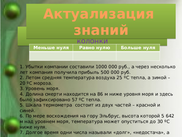 Актуализация знаний Распределить информацию в три колонки Меньше нуля Равно нулю Больше нуля 1. Убытки компании составили 1000 000 руб., а через несколько лет компания получила прибыль 500 000 руб. 2. Летом средняя температура воздуха 25 ºС тепла, а зимой – 20 ºС мороза. 3. Уровень моря. 4. Долина смерти находится на 86 м ниже уровня моря и здесь было зафиксировано 57 ºС тепла. 5. Шкала термометра состоит из двух частей – красной и синей. 6. По мере восхождения на гору Эльбрус, высота которой 5 642 м над уровнем моря, температура может опуститься до 30 ºС ниже нуля. 7. Долгое время одни числа называли «долг», «недостача», а другие «имущество». 8. Нулевая отметка на шкале градусника. 