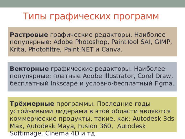 Минимальная единица векторного изображения