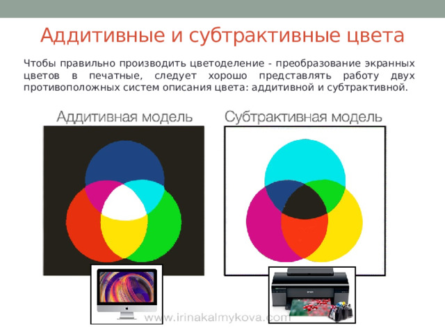 Цветное изображение на экране монитора получается путем смешивания цветов тест