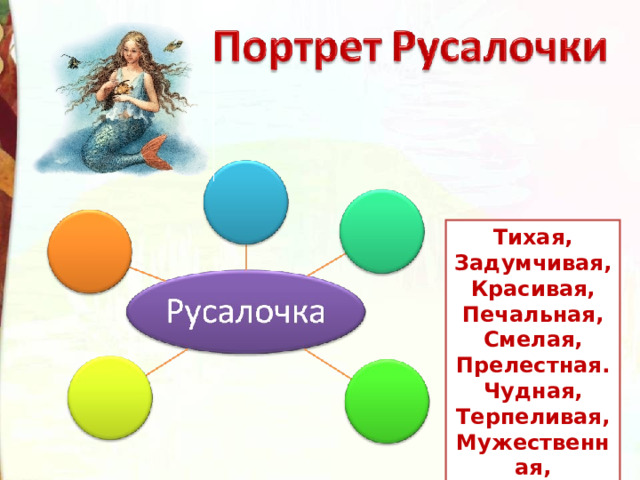 Тихая, Задумчивая, Красивая, Печальная, Смелая, Прелестная. Чудная, Терпеливая, Мужественная, 