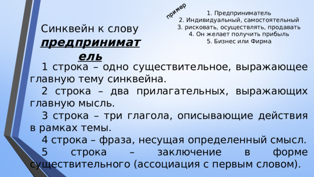 1с сертифицированный индивидуальный предприниматель как получить