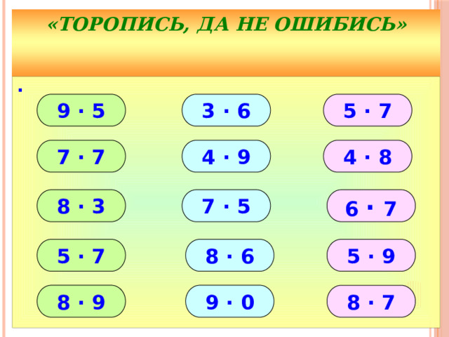 «Торопись, да не ошибись» ∙ 3 ∙ 6 5 ∙ 7 9 ∙ 5 4 ∙ 9 7 ∙ 7 4 ∙ 8 8 ∙ 3 6 ∙ 7 7 ∙ 5 5 ∙ 7 8 ∙ 6 5 ∙ 9 8 ∙ 9 9 ∙ 0 8 ∙ 7 