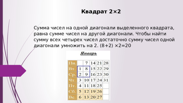 Квадрат 2×2   Сумма чисел на одной диагонали выделенного квадрата, равна сумме чисел на другой диагонали. Чтобы найти сумму всех четырех чисел достаточно сумму чисел одной диагонали умножить на 2. (8+2) ×2=20 