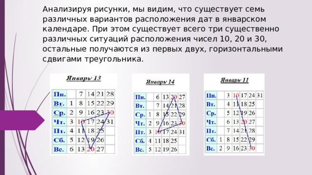 Анализируя рисунки, мы видим, что существует семь различных вариантов расположения дат в январском календаре. При этом существует всего три существенно различных ситуаций расположения чисел 10, 20 и 30, остальные получаются из первых двух, горизонтальными сдвигами треугольника.   