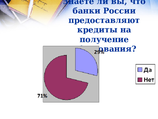 Знаете ли вы, что банки России предоставляют кредиты на получение образования? 