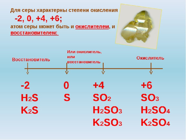 Атом серы картинка