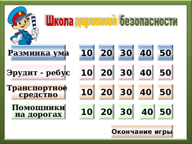 Разминка ума 10 20 30 40 50 Эрудит - ребус 10 20 30 40 50 Транспортное средство 30 40 50 20 10 Помощники на дорогах 10 20 30 40 50 Окончание игры  