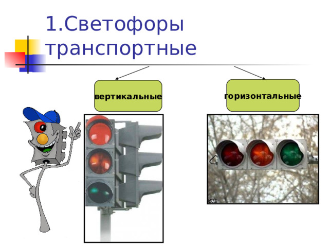 Какой тип светофоров. Светофор горизонтальный картинка.