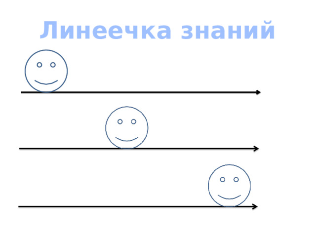 Линеечка знаний 