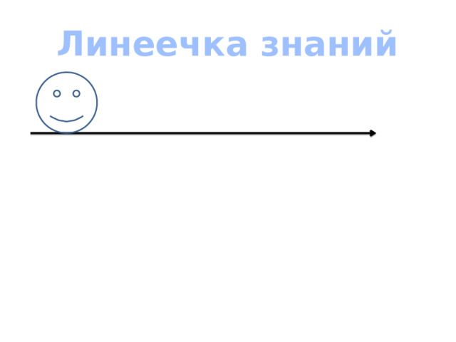 Линеечка знаний 