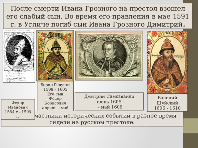 Кто взойдет на престол после. Смутное время. Правление Бориса Годунова. Смута в России. Смутное время Иван Грозный.