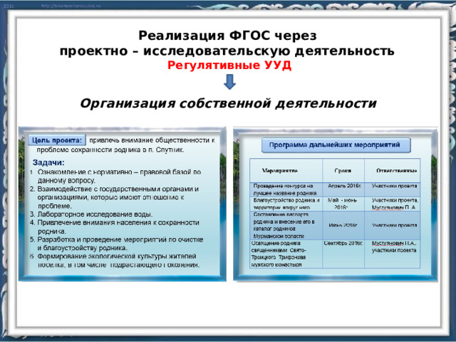 Реализация ФГОС через проектно – исследовательскую деятельность Регулятивные УУД Организация собственной деятельности 4 