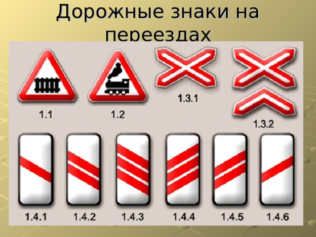 Дорожные знаки на переездах 