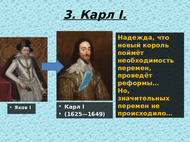 3. Карл I. Надежда, что новый король поймёт необходимость перемен, проведёт реформы… Но, значительных перемен не происходило… Карл I    (1625—1649) Яков I 