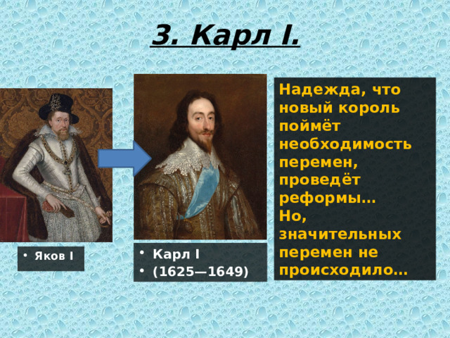 Класс парламент против короля революция. 1297 Король Англии реформы. Проект Король Карл 1 Стюарт по истории 7 класс. Проект Король Карл 1 Стюарт по истории 7 класс презентация. Парламент против короля революция в Англии участники.