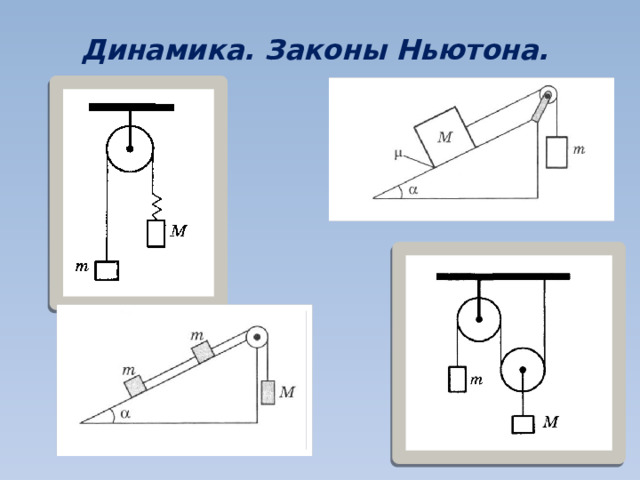 Динамика. Законы Ньютона.      