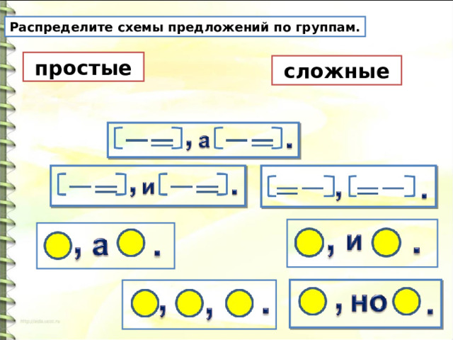 Схема предложения с приложением