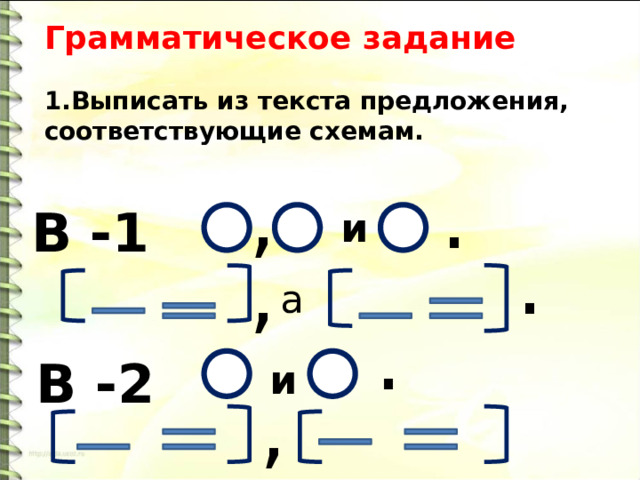 Укажите схему предложения. 4. Выписать предложение, соответствующее схеме:.