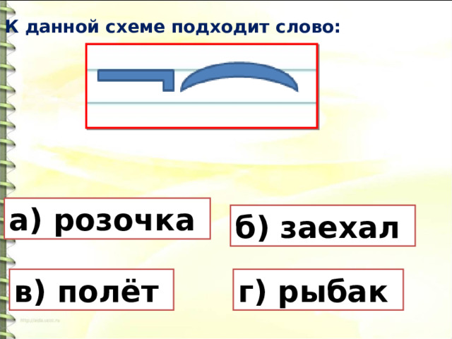 Какое слово подходит к схеме