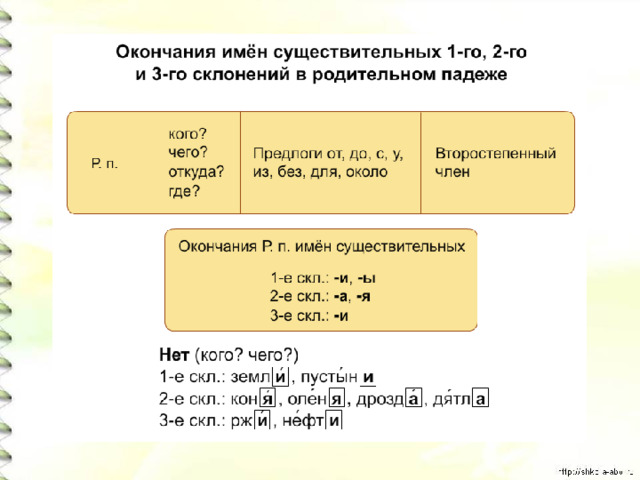 Платье потерялось пуговки остались