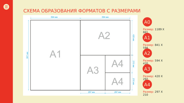 Длина 420 ширина 297. Форматы и их Размеры. 2. А4.