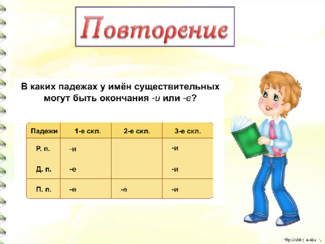 Но может быть вы хотите знать окончание. Правописание безударных падежных окончаний имён существительных. Как определить окончание. Поймешь окончание.