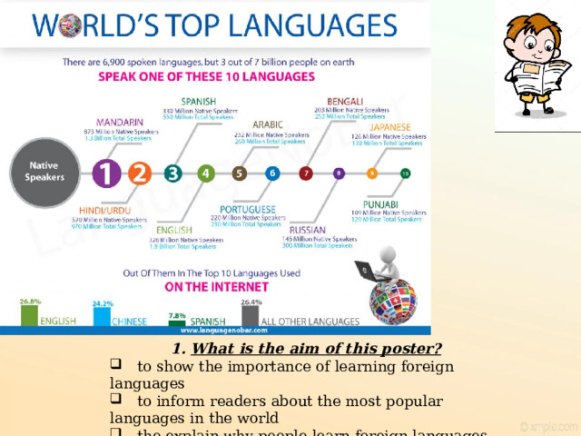       1.  What is the aim of this poster?  to show the importance of learning foreign languages  to inform readers about the most popular languages in the world  the explain why people learn foreign languages  to indicate where people can learn foreign languages 