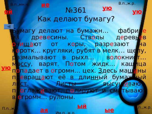 В.п.,ж.р. ие В.п.,мн.ч. ую № 361  Как делают бумагу? ой ую   Бумагу делают на бумажн… фабрик е из др е в е сины. Ств о лы д е рев ь е в о ч и щ а ют от к о ры, разр е зают на к о ротк… кругляки, рубят в мелк…  щепу, размалывают в рыхл…  в о л о книст… ма сс у, варят. П о том жидк… кашица п о п а да е т в о громн… цех. З десь ма ш и ны пр е вра щ а ют её в дли нн ый бумажный ли ст . Ли ст ы высу ш и вают, пр о гла ж и вают, п о лируют и сматывают в о громн… рулоны. ую ый В.п.,ж.р. П.п.,ж.р. ая ые  Им.п.,ж.р . 