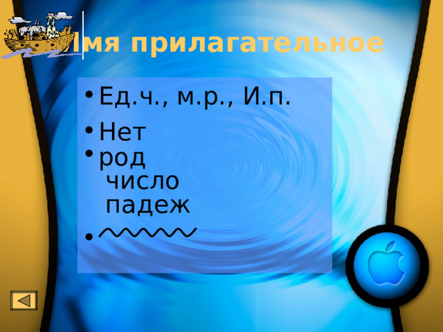 Имя прилагательное Ед.ч., м.р., И.п. Нет род  число  падеж 