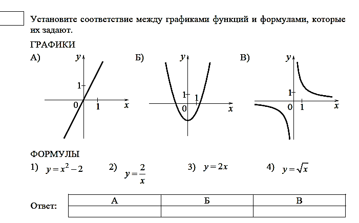 Итоговый проект по математике 9 класс