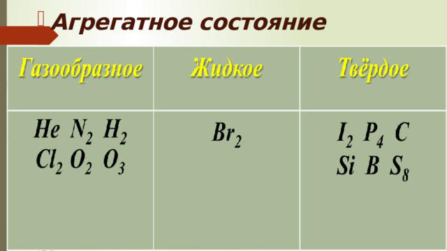 Агрегатное состояние 