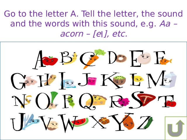Go to the letter A. Tell the letter, the sound and the words with this sound, e.g. Aa – acorn – [e ׀ ], etc. 