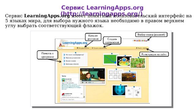Сервис LearningApps.org (http://learningapps.org/) Сервис LearningApps.org имеет понятный пользовательский интерфейс на 5 языках мира, для выбора нужного языка необходимо в правом верхнем углу выбрать соответствующий флажок. 