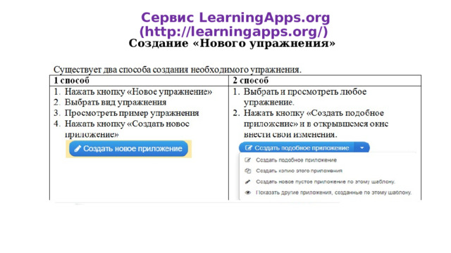 Сервис LearningApps.org (http://learningapps.org/) Создание «Нового упражнения» 
