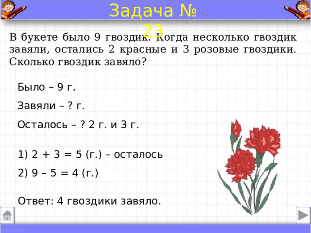 Задача № 23 В букете было 9 гвоздик. Когда несколько гвоздик завяли, остались 2 красные и 3 розовые гвоздики. Сколько гвоздик завяло? Было – 9 г. Завяли – ? г.  Осталось – ? 2 г. и 3 г. 1) 2 + 3 = 5 (г.) – осталось 2) 9 – 5 = 4 (г.) Ответ: 4 гвоздики завяло . 