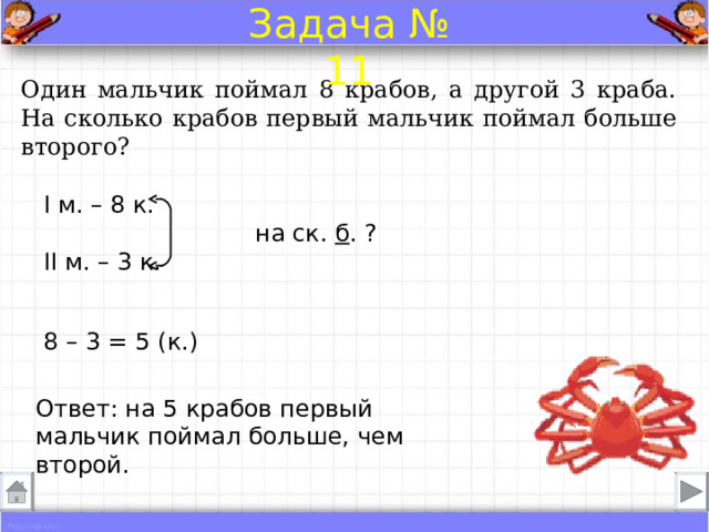 Задача № 11 Один мальчик поймал 8 крабов, а другой 3 краба. На сколько крабов первый мальчик поймал больше второго? I м. – 8 к.  на ск. б . ? II м. – 3 к. 8 – 3 = 5 (к.) Ответ: на 5 крабов первый мальчик поймал больше, чем второй. 