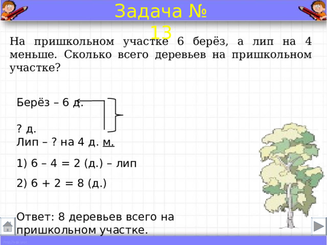 Задача № 13 На пришкольном участке 6 берёз, а лип на 4 меньше. Сколько всего деревьев на пришкольном участке? Берёз – 6 д.  ? д. Лип – ? на 4 д. м. 1) 6 – 4 = 2 (д.) – лип 2) 6 + 2 = 8 (д.) Ответ: 8 деревьев всего на пришкольном участке . 