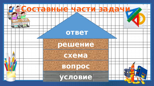 Составные части задачи 1 класс картинки