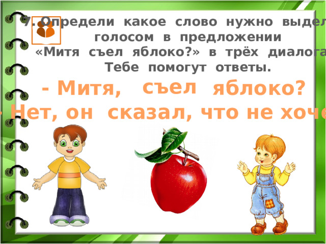 7. Определи какое слово нужно выделить голосом в предложении «Митя съел яблоко?» в трёх диалогах. Тебе помогут ответы. съел - Митя, яблоко? - Нет, он сказал, что не хочет. 