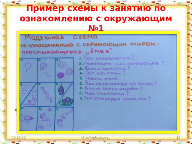 Пример схемы к занятию по ознакомлению с окружающим №1 06.11.22 http://aida.ucoz.ru  