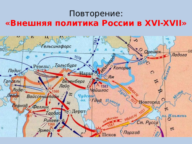 Повторение:  «Внешняя политика России в XVI-XVII» 