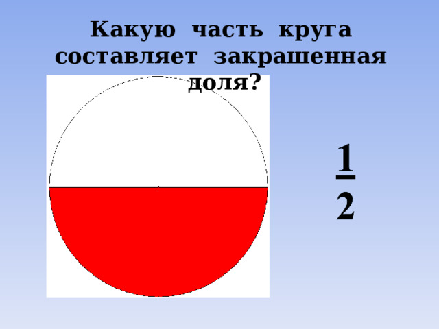 Какую часть круга составляет закрашенная доля? 