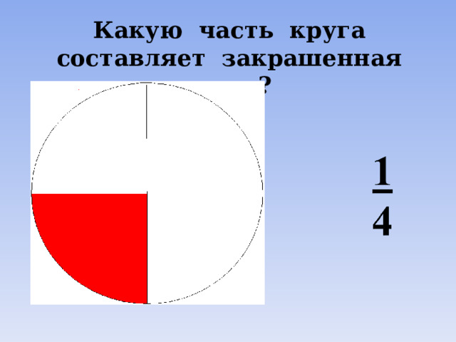 Какую часть круга составляет закрашенная доля? 