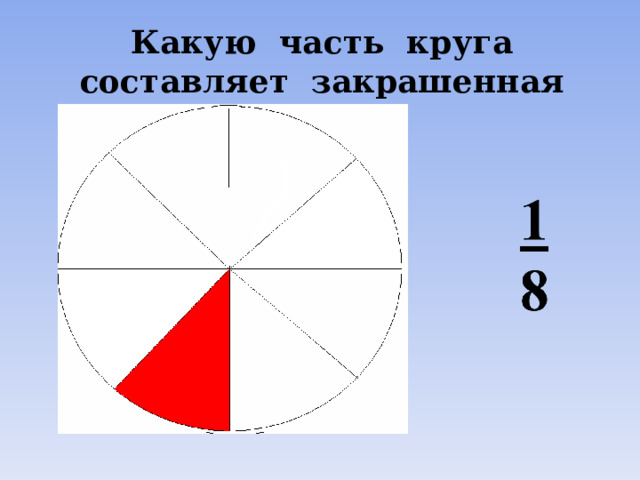 Какую часть круга составляет закрашенная доля? 