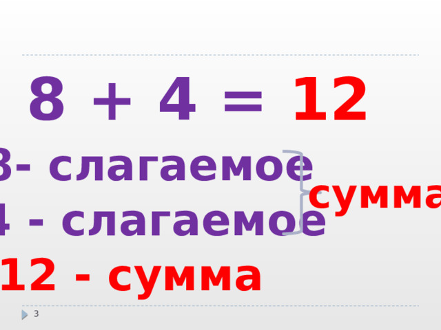8 + 4 = 12 8- слагаемое сумма 4 - слагаемое 12 - сумма  