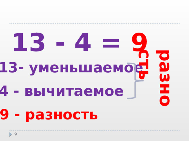 разность 13 - 4 = 9 13- уменьшаемое 4 - вычитаемое 9 - разность  