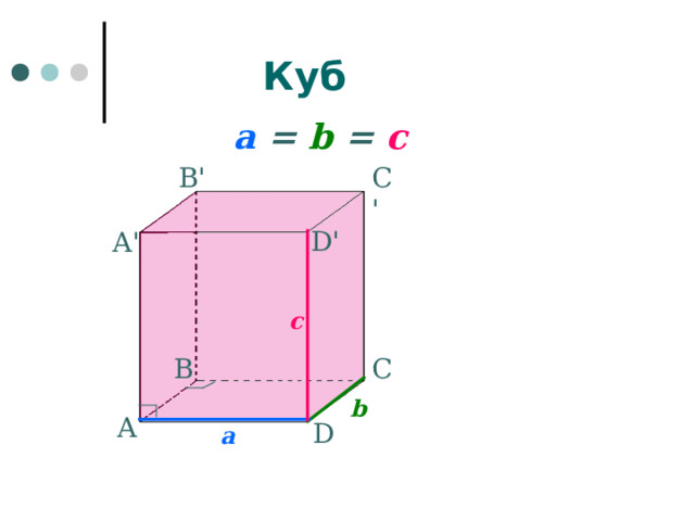 Куб a = b = c В' С' D' А' c С В b А D a 